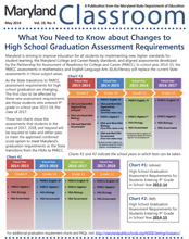 Maryland Classroom, Vol19 No4 May 2014