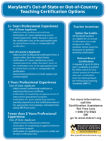Maryland’s Out-of-State or Out-of-Country Teaching Certification Options